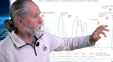 خريطة زلزالية مرعبة.. مناطق مهددة حول العالم وفق نظرية الهندسة الكونية خلال 2026